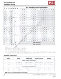 IS46LD32320A-3BPLA25-TR Datasheet Page 16