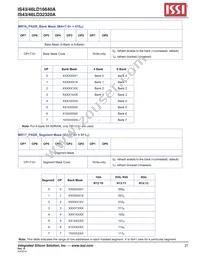 IS46LD32320A-3BPLA25-TR Datasheet Page 21