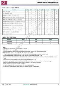 IS46LR16320B-6BLA2 Datasheet Page 15