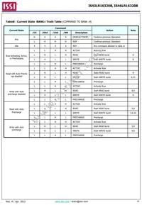 IS46LR16320B-6BLA2 Datasheet Page 19