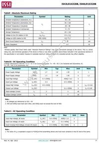 IS46LR16320B-6BLA2 Datasheet Page 21