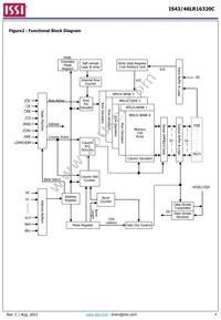 IS46LR16320C-6BLA2 Datasheet Page 4