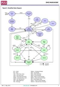 IS46LR16320C-6BLA2 Datasheet Page 5