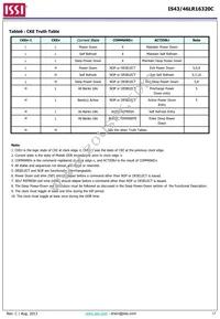 IS46LR16320C-6BLA2 Datasheet Page 17