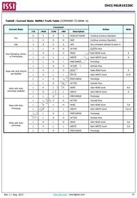 IS46LR16320C-6BLA2 Datasheet Page 20