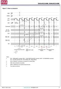 IS46LR32160B-6BLA2 Datasheet Page 11