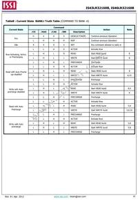 IS46LR32160B-6BLA2 Datasheet Page 20