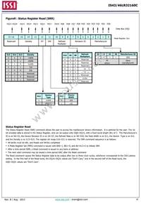 IS46LR32160C-6BLA2 Datasheet Page 16