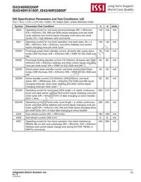 IS46R16160F-6BLA2 Datasheet Page 23