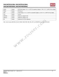 IS46TR16128A-15HBLA1 Datasheet Page 5