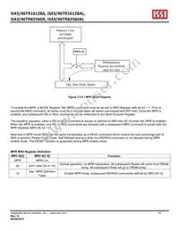 IS46TR16128A-15HBLA1 Datasheet Page 17