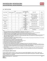 IS46TR16128A-15HBLA1 Datasheet Page 21