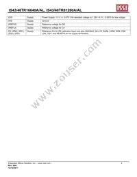 IS46TR16640A-15GBLA2-TR Datasheet Page 4
