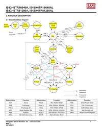 IS46TR16640AL-125JBLA2-TR Datasheet Page 5