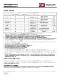 IS46TR16640ED-15HBLA2 Datasheet Page 19