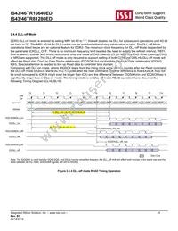 IS46TR16640ED-15HBLA2 Datasheet Page 20