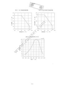 IS485E Datasheet Page 7