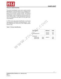 IS49FL004T-33VCE Datasheet Page 8