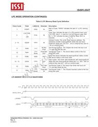 IS49FL004T-33VCE Datasheet Page 22