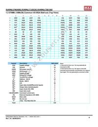 IS49NLC96400-33BLI Datasheet Page 4