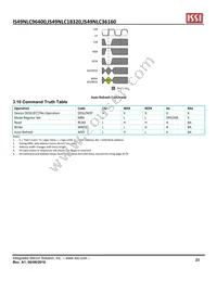 IS49NLC96400-33BLI Datasheet Page 23