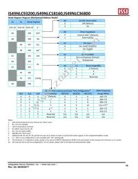 IS49NLS18160-33WBLI Datasheet Page 16