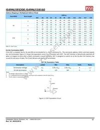 IS49NLS93200-33BLI Datasheet Page 17