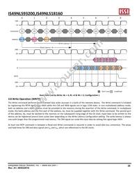 IS49NLS93200-33BLI Datasheet Page 20