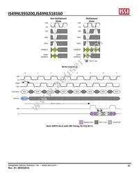 IS49NLS93200-33BLI Datasheet Page 21