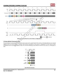 IS49NLS93200-33BLI Datasheet Page 22