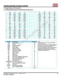 IS49NLS96400-33BLI Datasheet Page 2