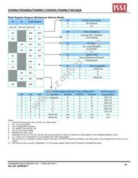 IS49NLS96400A-25WBL Datasheet Page 18