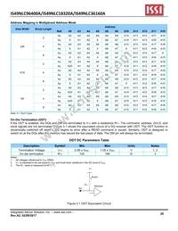 IS49NLS96400A-25WBL Datasheet Page 20