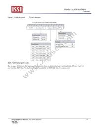 IS49RL36160-093EBLI Datasheet Page 2