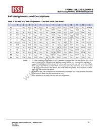 IS49RL36160-093EBLI Datasheet Page 12