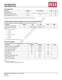 IS61DDB21M18C-250M3L Datasheet Page 15