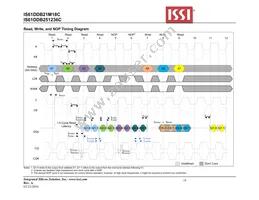 IS61DDB21M18C-250M3L Datasheet Page 18