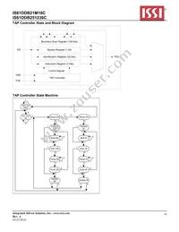 IS61DDB21M18C-250M3L Datasheet Page 20