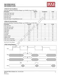 IS61DDB21M18C-250M3L Datasheet Page 23