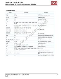 IS61DDB22M18-250M3L Datasheet Page 3