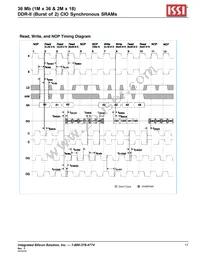 IS61DDB22M18-250M3L Datasheet Page 17