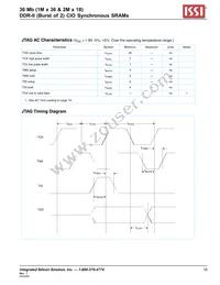 IS61DDB22M18-250M3L Datasheet Page 19