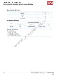 IS61DDB22M18-250M3L Datasheet Page 20