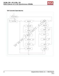 IS61DDB22M18-250M3L Datasheet Page 22