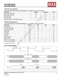 IS61DDB22M18A-250M3L Datasheet Page 23