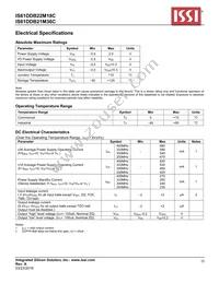 IS61DDB22M18C-250M3 Datasheet Page 12