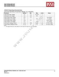 IS61DDB22M18C-250M3 Datasheet Page 23