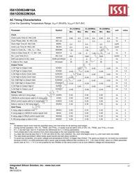 IS61DDB24M18A-300M3L Datasheet Page 17