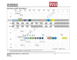 IS61DDB24M18A-300M3L Datasheet Page 18