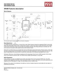 IS61DDB251236A-250M3L Datasheet Page 4